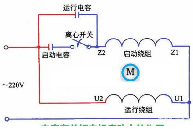 「黑金剛電容」電容是怎么放大電壓的？
